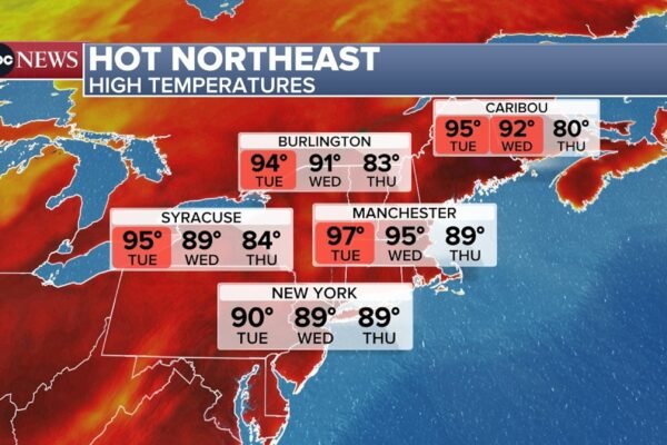 Extreme Heat Lucting Northeast, West: The latest on scoring temperatures