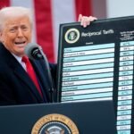 Trump reveals the rates rates that are in next week