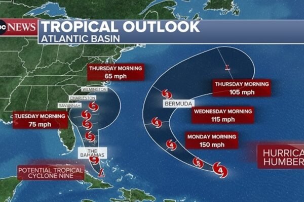 Tropical Imelda storm is formed in the Atlantic: what to know about the prognosis for the United States