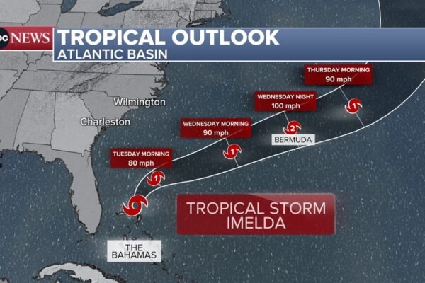 Tropical storm Imelda: tracking the path of the storm near the southeast coast