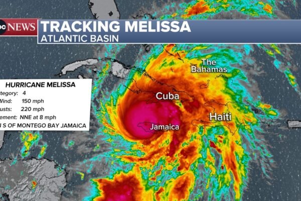 Hurricane Melissa's Path: Tracking the Devastating Storm After Landfall